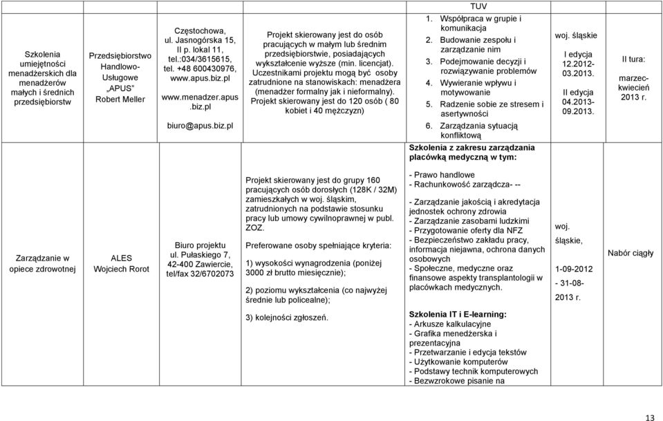 licencjat). Uczestnikami projektu mogą być osoby zatrudnione na stanowiskach: menadżera (menadżer formalny jak i nieformalny). Projekt skierowany jest 120 osób ( 80 kobiet i 40 mężczyzn) 1.