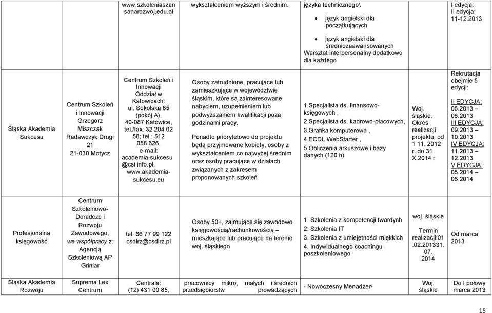 Szkoleń i Innowacji Oddział w Katowicach: ul. Sokolska 65 (pokój A), 40-087 Katowice, tel./fax: 32 204 02 58; tel.: 512 058 626, e-mail: academia-sukcesu @csi.info.pl, www.akademiasukcesu.