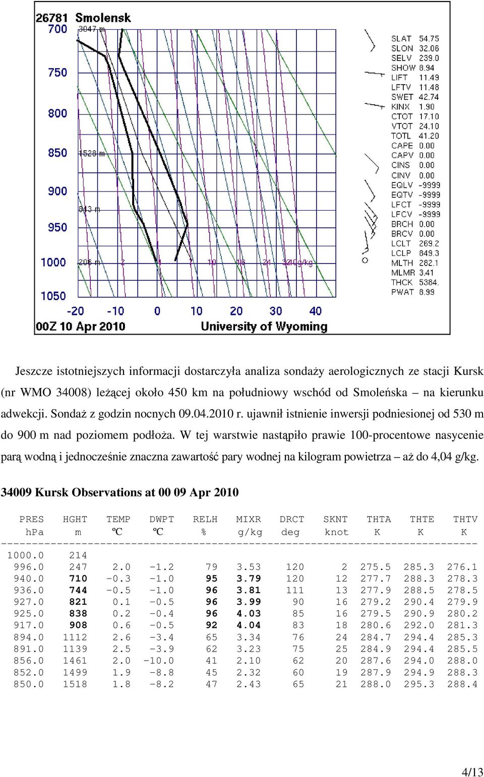 W tej warstwie nastąpiło prawie 100-procentowe nasycenie parą wodną i jednocześnie znaczna zawartość pary wodnej na kilogram powietrza aż do 4,04 g/kg.