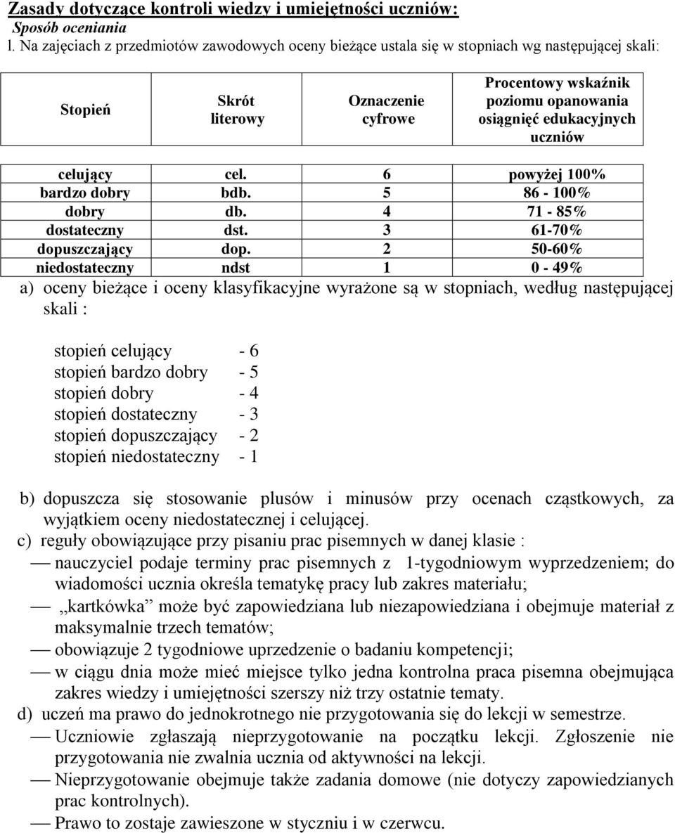 edukacyjnych uczniów celujący cel. 6 powyżej 100% bardzo dobry bdb. 5 86-100% dobry db. 4 71-85% dostateczny dst. 3 61-70% dopuszczający dop.