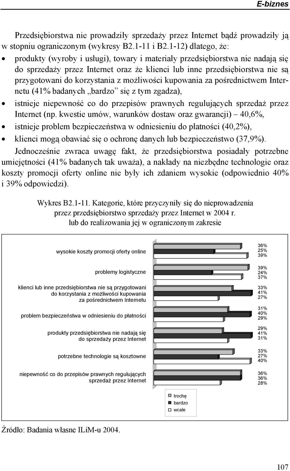 korzystania z możliwości kupowania za pośrednictwem Internetu (41% badanych bardzo się z tym zgadza), istnieje niepewność co do przepisów prawnych regulujących sprzedaż przez Internet (np.