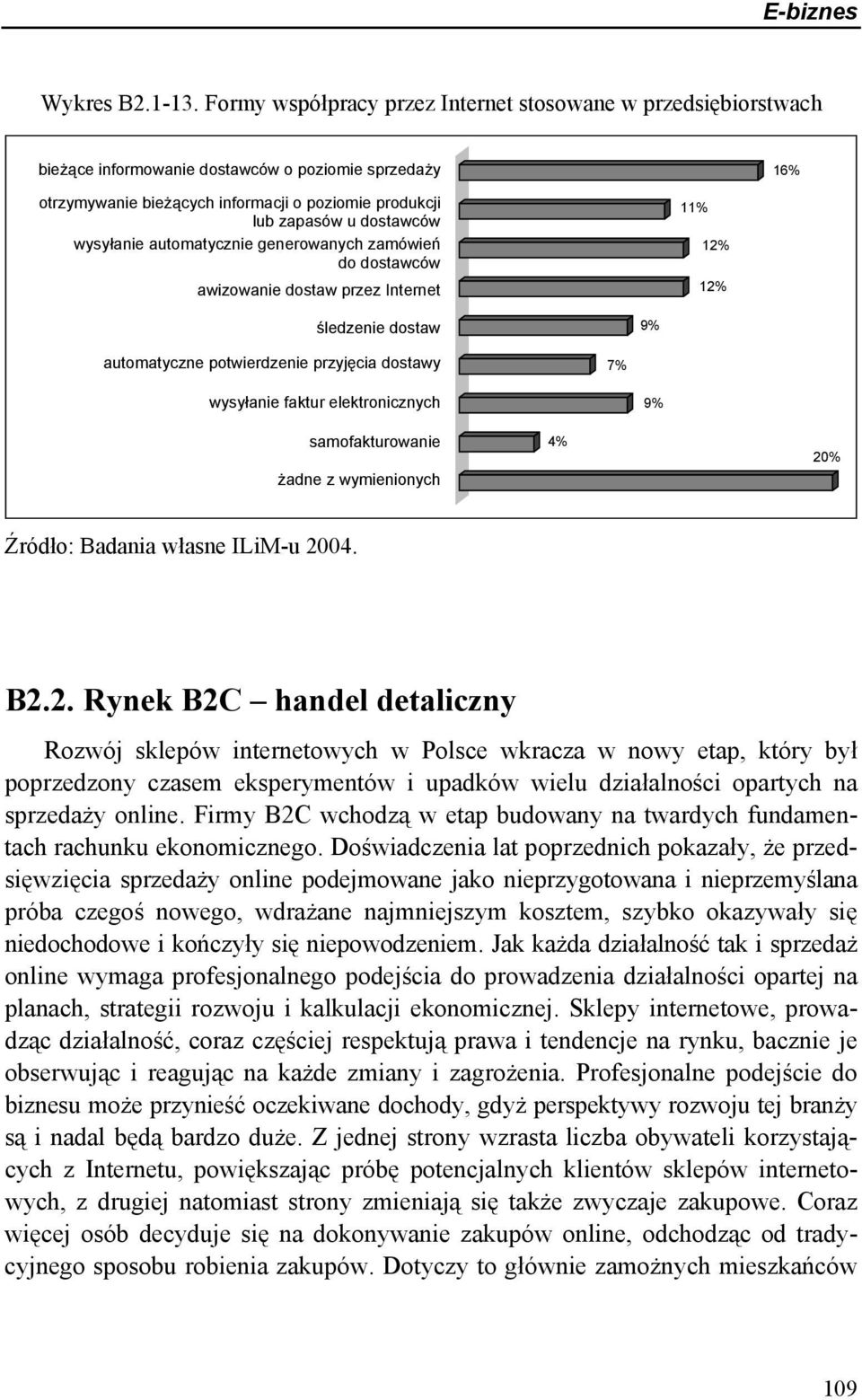 wysyłanie automatycznie generowanych zamówień do dostawców awizowanie dostaw przez Internet 11% 12% 12% śledzenie dostaw 9% automatyczne potwierdzenie przyjęcia dostawy 7% wysyłanie faktur