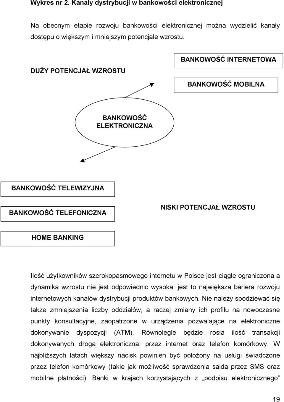 szerokopasmowego internetu w Polsce jest ciągle ograniczona a dynamika wzrostu nie jest odpowiednio wysoka, jest to największa bariera rozwoju internetowych kanałów dystrybucji produktów bankowych.