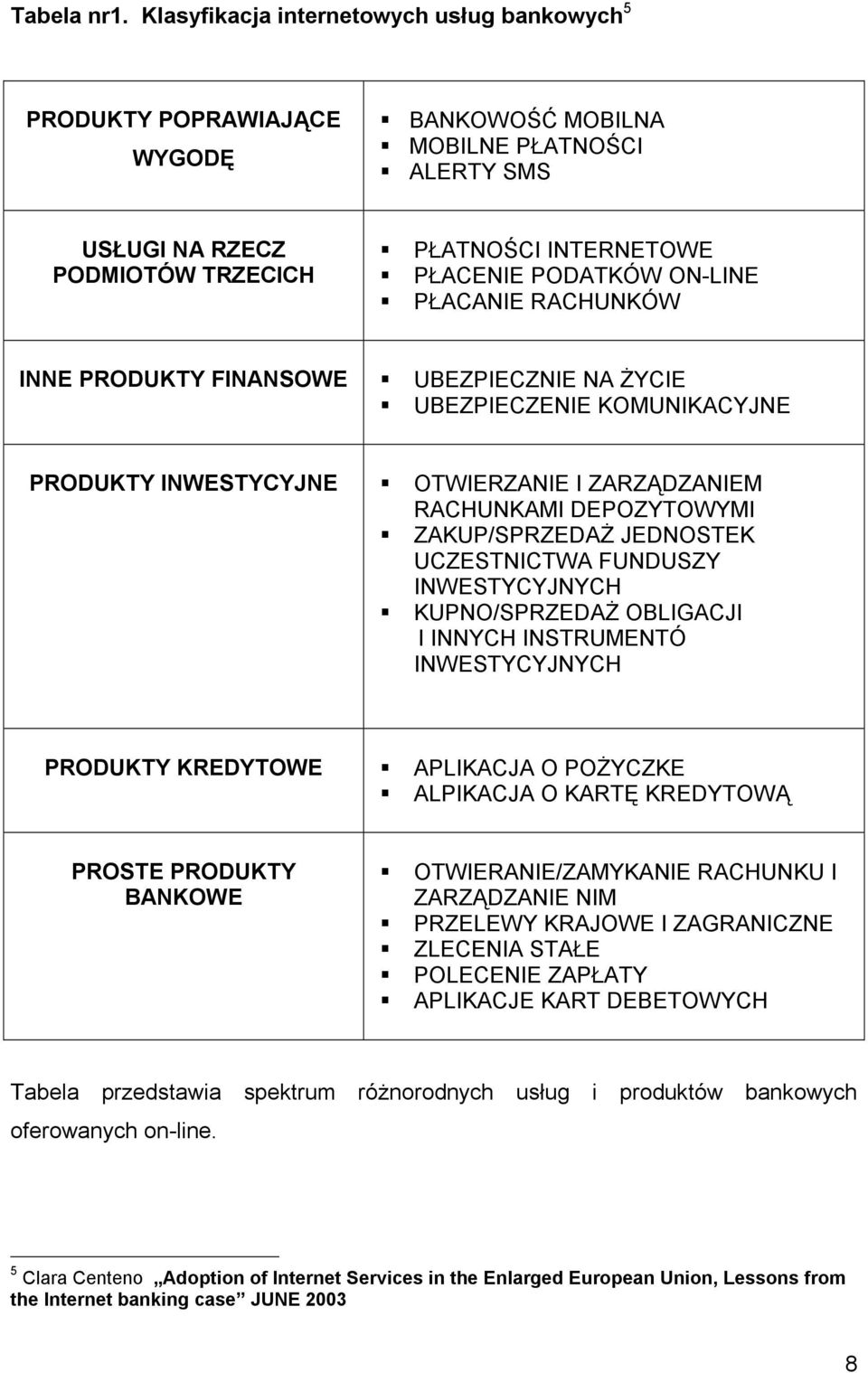 ZAKUP/SPRZEDAŻ JEDNOSTEK UCZESTNICTWA FUNDUSZY INWESTYCYJNYCH! KUPNO/SPRZEDAŻ OBLIGACJI I INNYCH INSTRUMENTÓ INWESTYCYJNYCH PRODUKTY KREDYTOWE! APLIKACJA O POŻYCZKE!