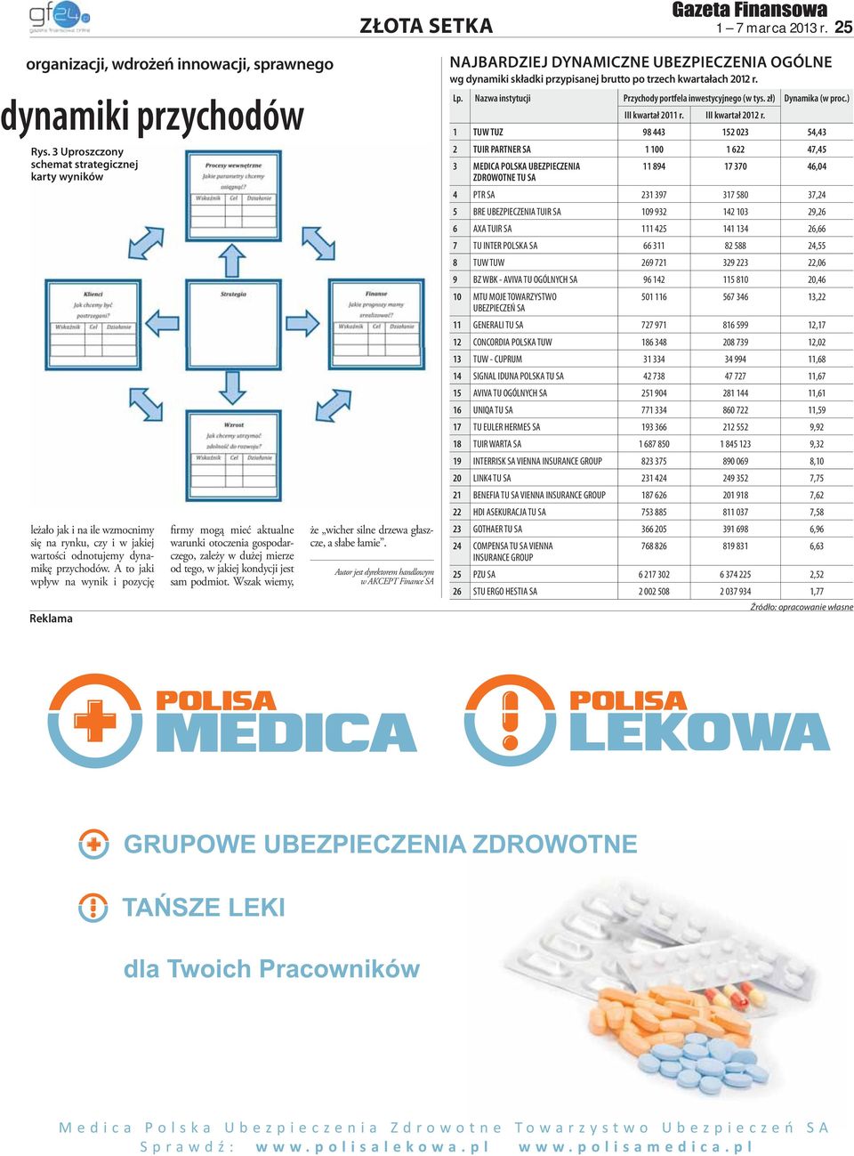 A to jaki wpływ na wynik i pozycję Reklama firmy mogą mieć aktualne warunki otoczenia gospodarczego, zależy w dużej mierze od tego, w jakiej kondycji jest sam podmiot.