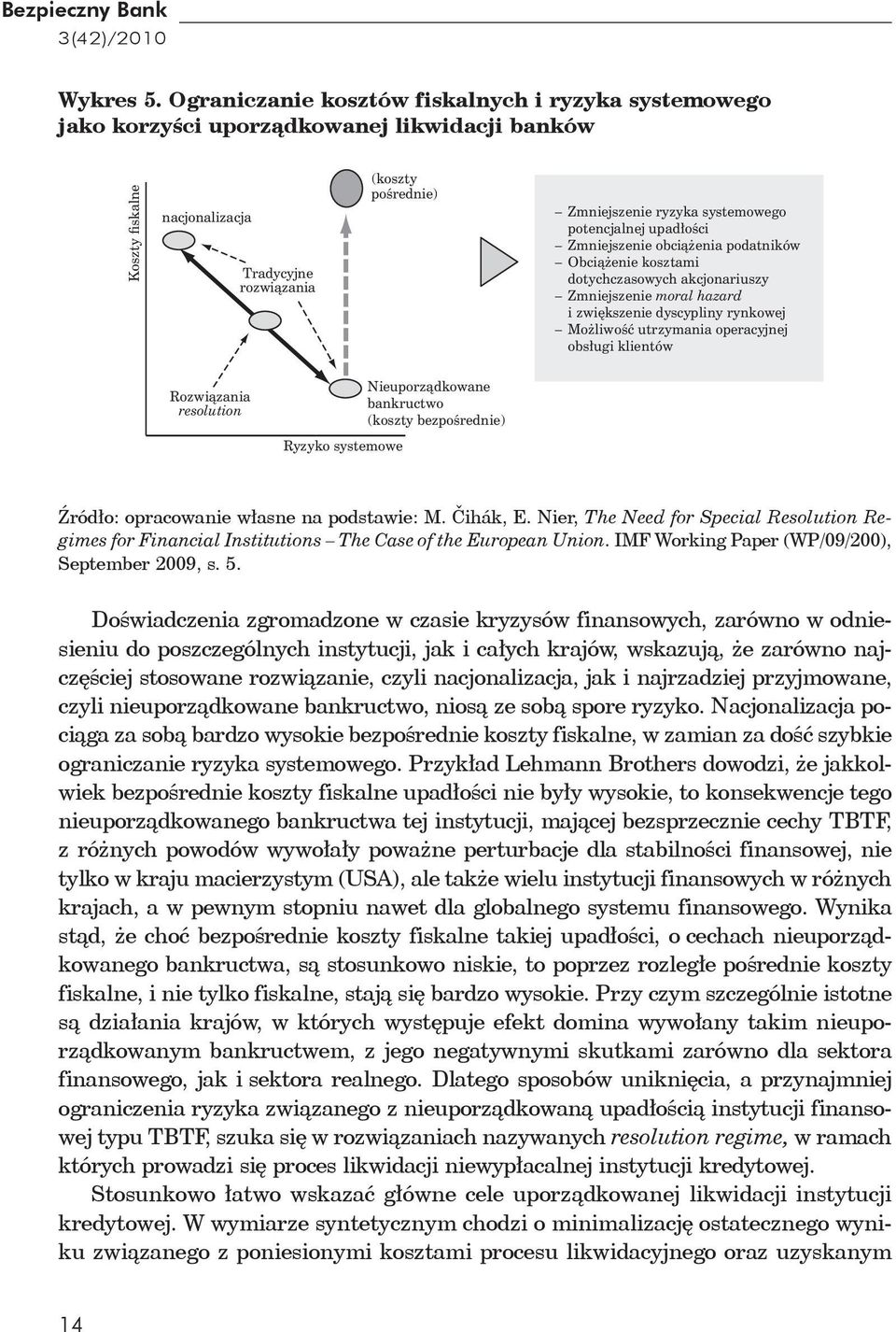 systemowego potencjalnej upadłości Zmniejszenie obciążenia podatników Obciążenie kosztami dotychczasowych akcjonariuszy Zmniejszenie moral hazard i zwiększenie dyscypliny rynkowej Możliwość