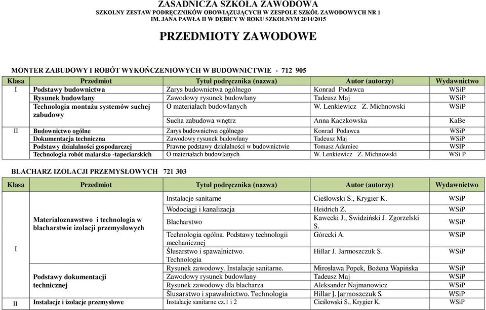 budowlany Zawodowy rysunek budowlany Tadeusz Maj Technologia montażu systemów suchej O materiałach budowlanych W. Lenkiewicz Z.