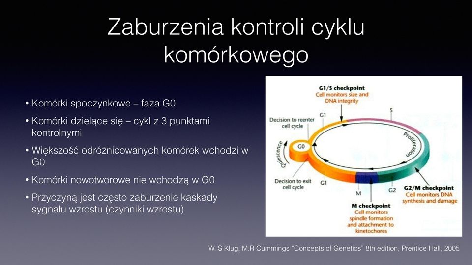 nowotworowe nie wchodzą w G0 Przyczyną jest często zaburzenie kaskady sygnału wzrostu