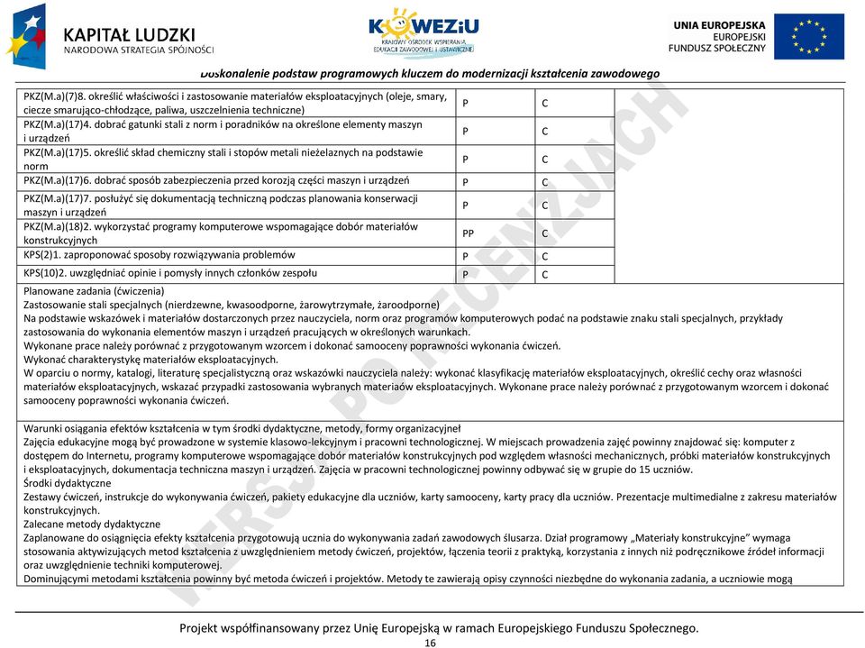 dobrać sposób zabezpieczenia przed korozją części maszyn i urządzeń KZ(M.a)(17)7. posłużyć się dokumentacją techniczną podczas planowania konserwacji maszyn i urządzeń KZ(M.a)(18)2.