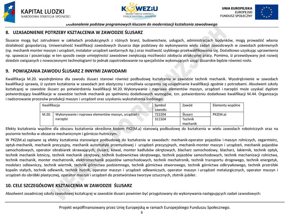 mechanik monter maszyn i urządzeń, instalator urządzeń sanitarnych itp.) oraz możliwość szybkiego przekwalifikowania się. Dodatkowo uzyskując uprawnienia np.