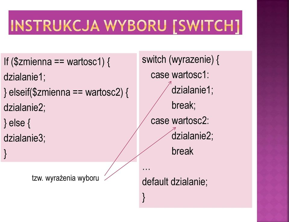 wyrażenia wyboru switch (wyrazenie) { case wartosc1: