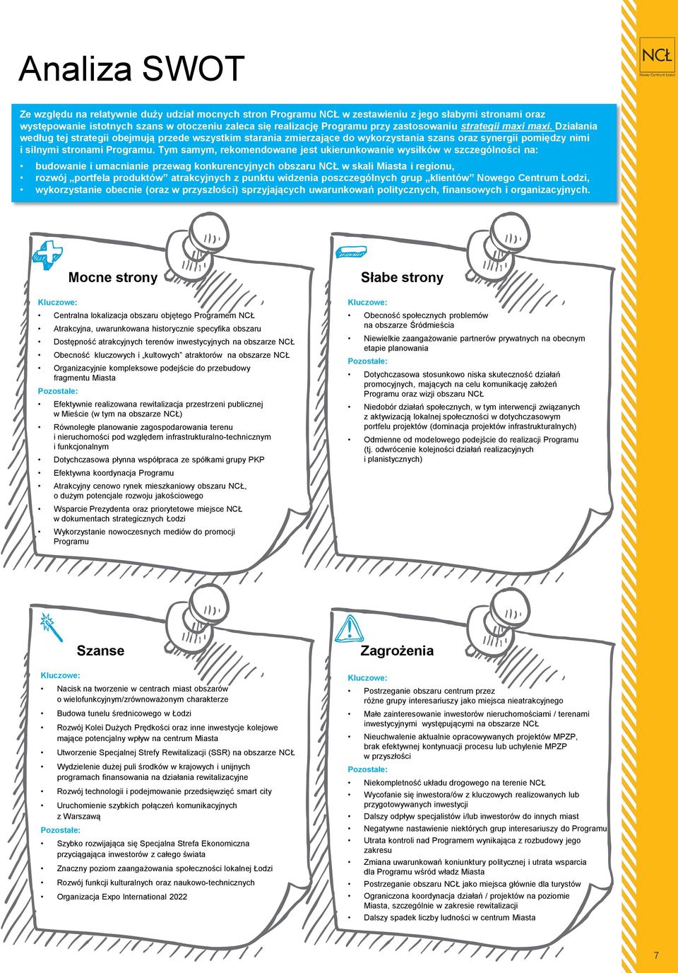 Tym samym, rekomendowane jest ukierunkowanie wysiłków w szczególności na: budowanie i umacnianie przewag konkurencyjnych obszaru NCŁ w skali Miasta i regionu, rozwój portfela produktów atrakcyjnych z