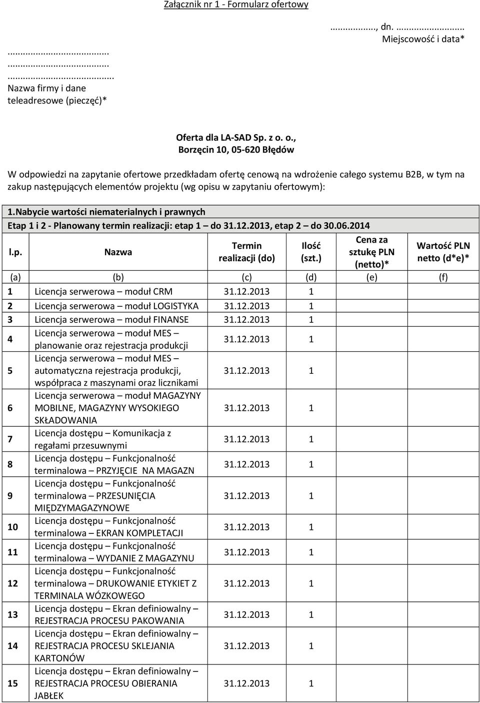 o., Borzęcin 10, 05 620 Błędów W odpowiedzi na zapytanie ofertowe przedkładam ofertę cenową na wdrożenie całego systemu B2B, w tym na zakup następujących elementów projektu (wg opisu w zapytaniu