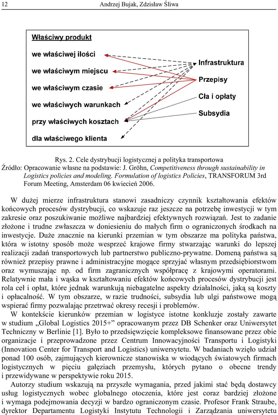 W du ej mierze infrastruktura stanowi zasadniczy czynnik kszta towania efektów ko cowych procesów dystrybucji, co wskazuje raz jeszcze na potrzeb inwestycji w tym zakresie oraz poszukiwanie mo liwe