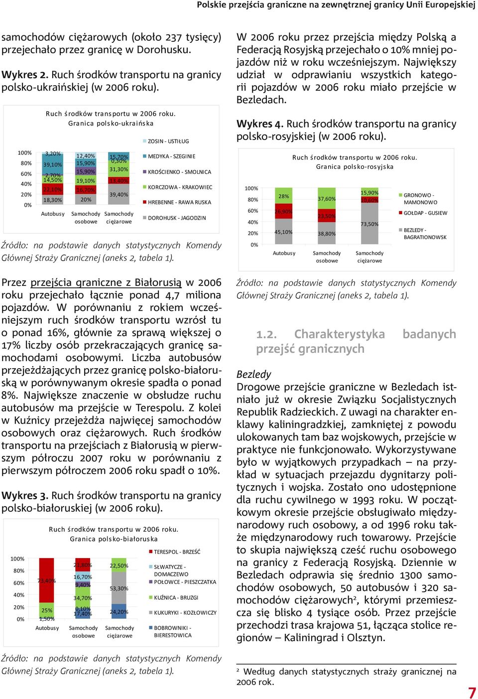 Przez przejścia graniczne z Białorusią w 2006 roku przejechało łącznie ponad 4,7 miliona pojazdów.