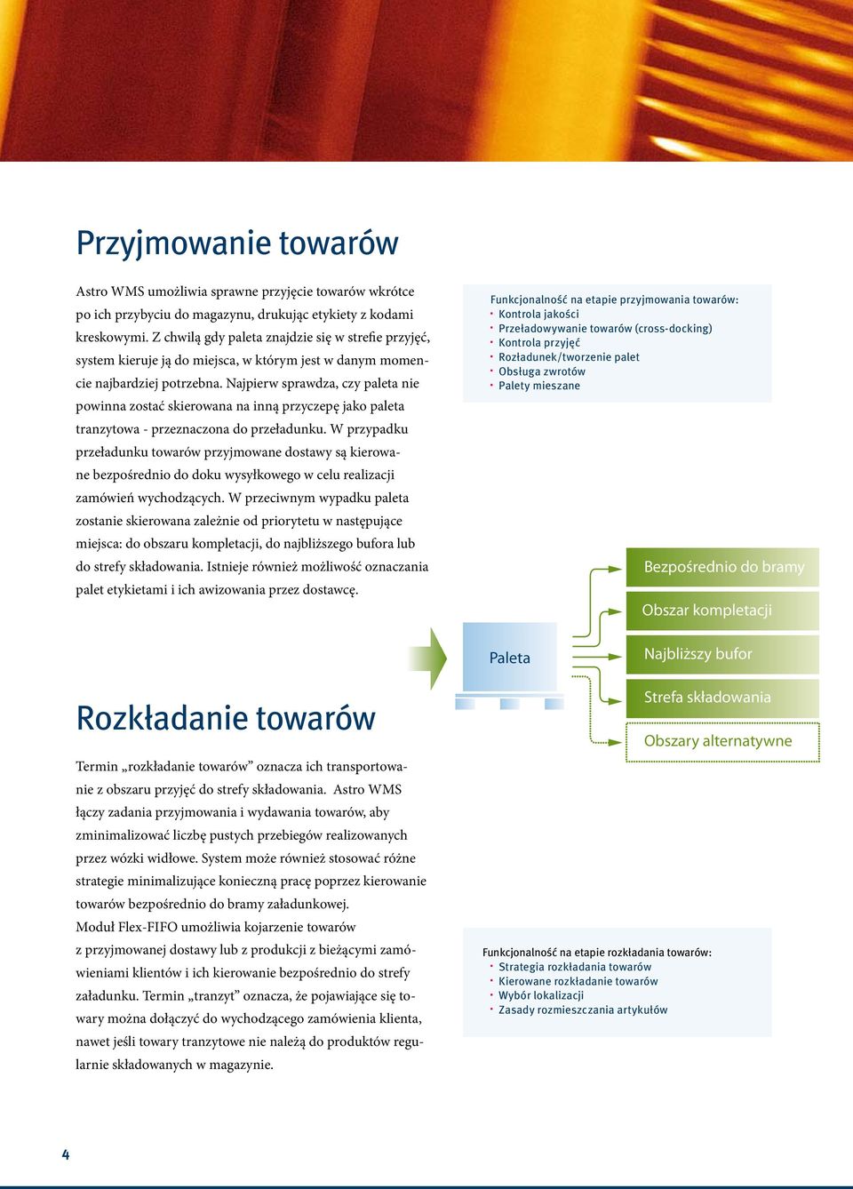 Najpierw sprawdza, czy paleta ie powia zostać skierowaa a ią przyczepę jako paleta trazytowa - przezaczoa do przeładuku.