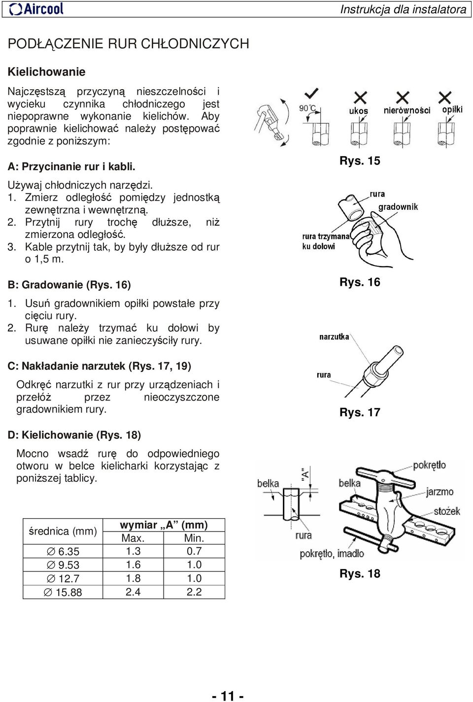 Przytnij rury trochę dłuższe, niż zmierzona odległość. 3. Kable przytnij tak, by były dłuższe od rur o 1,5 m. B: Gradowanie (Rys. 16) 1. Usuń gradownikiem opiłki powstałe przy cięciu rury. 2.