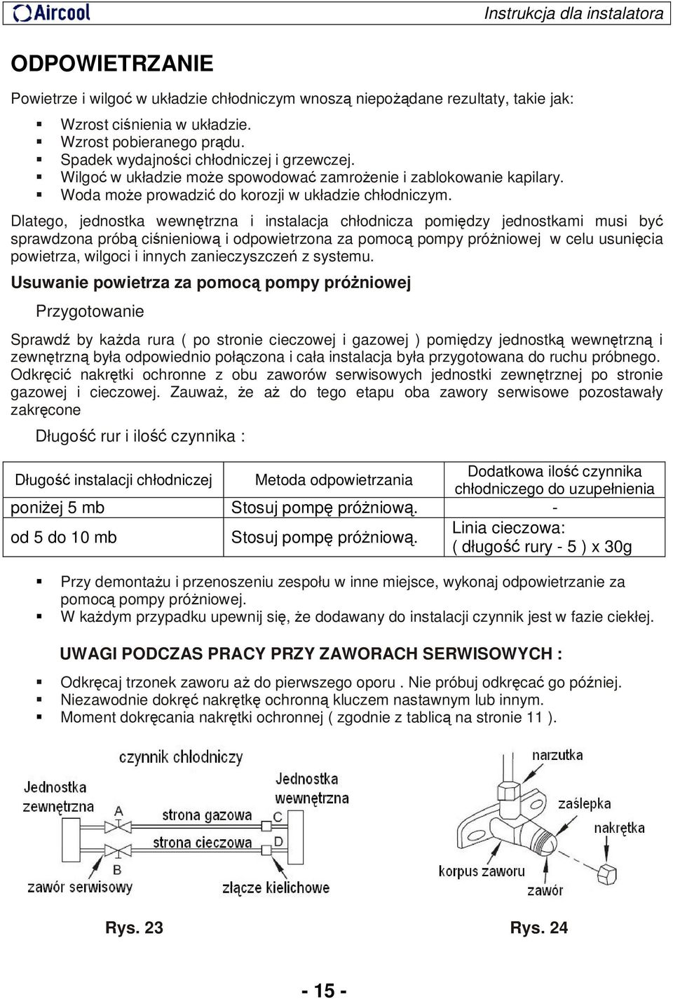 Dlatego, jednostka wewnętrzna i instalacja chłodnicza pomiędzy jednostkami musi być sprawdzona próbą ciśnieniową i odpowietrzona za pomocą pompy próżniowej w celu usunięcia powietrza, wilgoci i