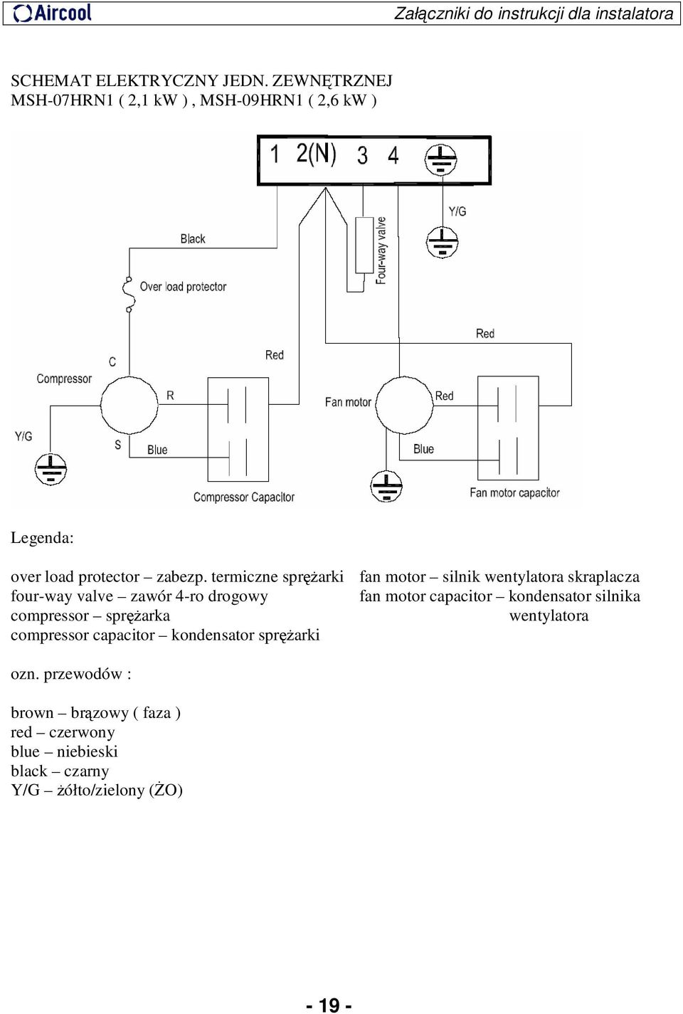 termiczne sprężarki fan motor silnik wentylatora skraplacza four-way valve zawór 4-ro drogowy fan motor capacitor