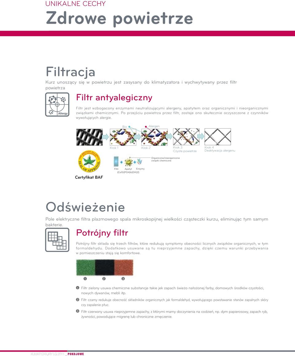 Bio Alergen Krok 1 Krok 2 Krok 3 Czyste powietrze Krok 4 Deaktywacja alergenu Organiczne/nieorganiczne związki chemiczne Certyfikat BAF Filtr Apatyt Enzymy (Ca10(PO4)6(OH)2) Odświeżenie Pole