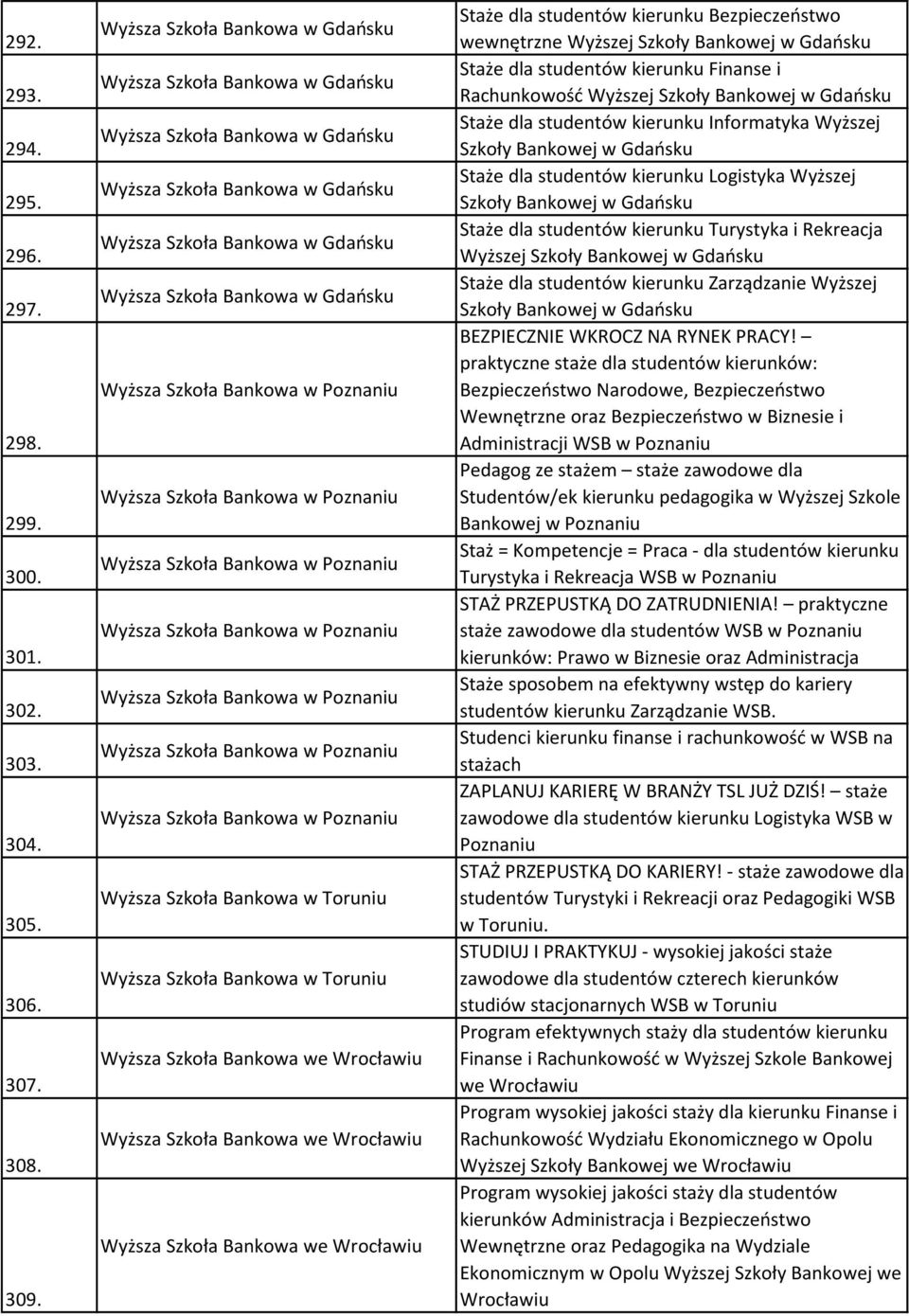 Szkoła Bankowa w Wyższa Szkoła Bankowa w Wyższa Szkoła Bankowa w Wyższa Szkoła Bankowa w Wyższa Szkoła Bankowa w Wyższa Szkoła Bankowa w Wyższa Szkoła Bankowa w Wyższa Szkoła Bankowa w Toruniu Wyższa