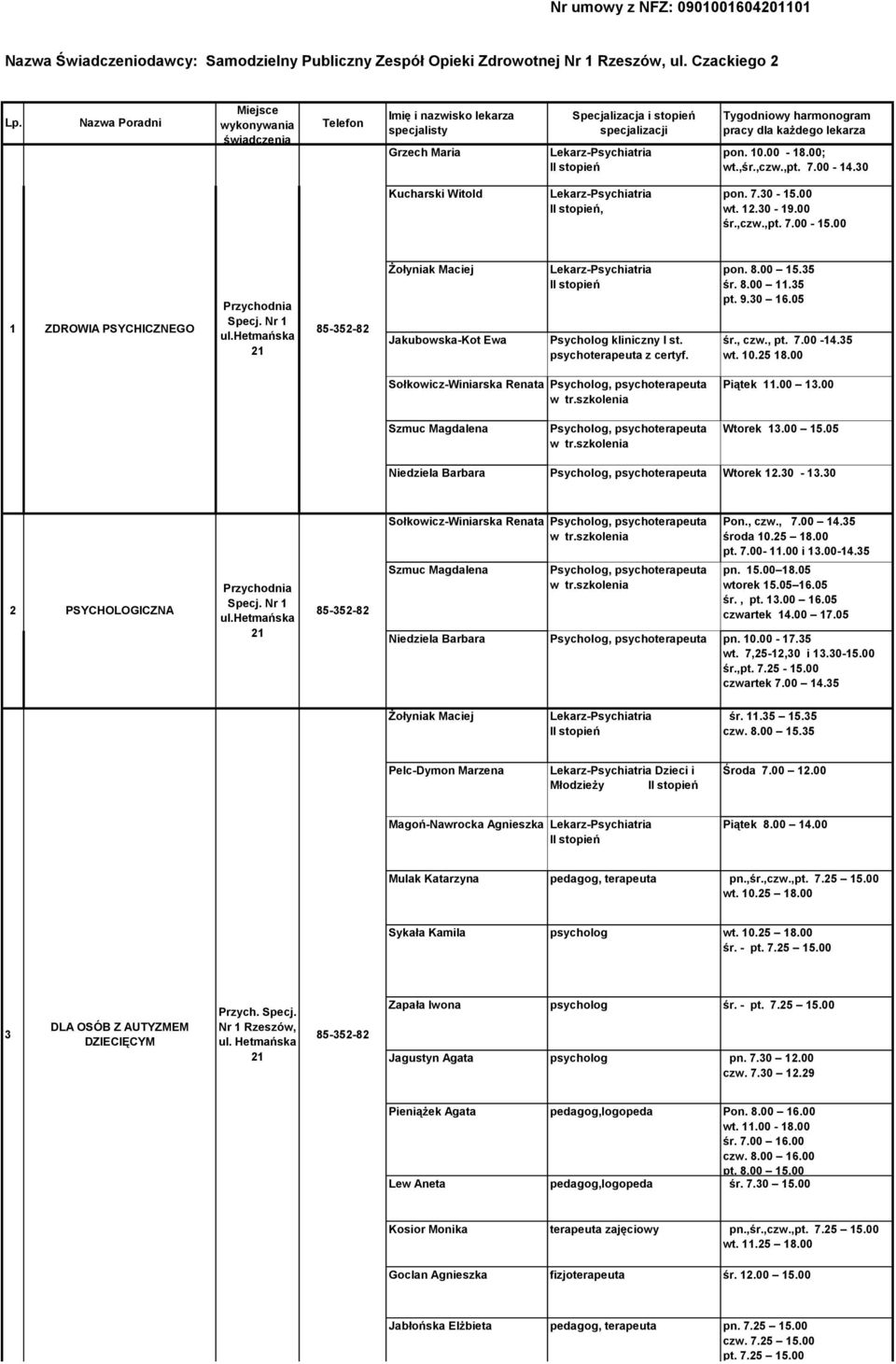 35 pt. 9.30 16.05 śr., czw., pt. 7.00-14.35 wt. 10.25 18.00 Sołkowicz-Winiarska Renata Psycholog, psychoterapeuta Piątek 11.00 13.00 Szmuc Magdalena Psycholog, psychoterapeuta Wtorek 13.00 15.