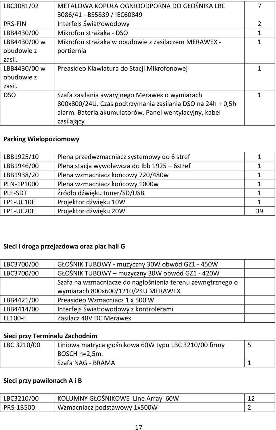 DSO Parking Wielopoziomowy Szafa zasilania awaryjnego Merawex o wymiarach 800x800/24U. Czas podtrzymania zasilania DSO na 24h + 0,5h alarm.