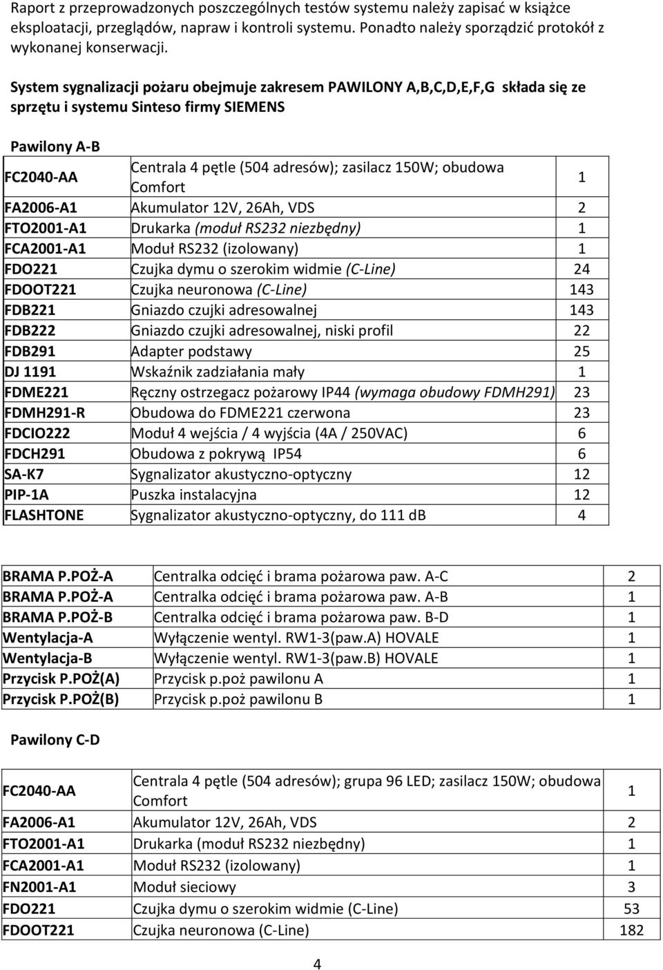 Comfort FA2006-A Akumulator 2V, 26Ah, VDS 2 FTO200-A Drukarka (moduł RS232 niezbędny) FCA200-A Moduł RS232 (izolowany) FDO22 Czujka dymu o szerokim widmie (C-Line) 24 FDOOT22 Czujka neuronowa