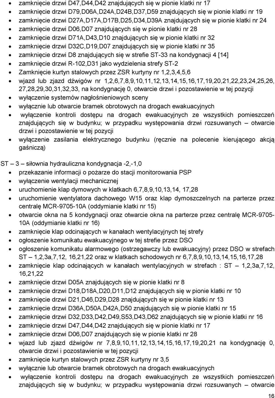 D32C,D19,D07 znajdujących się w pionie klatki nr 35 zamknięcie drzwi D8 znajdujących się w strefie ST-33 na kondygnacji 4 [14] zamknięcie drzwi R-102,D31 jako wydzielenia strefy ST-2 Zamknięcie