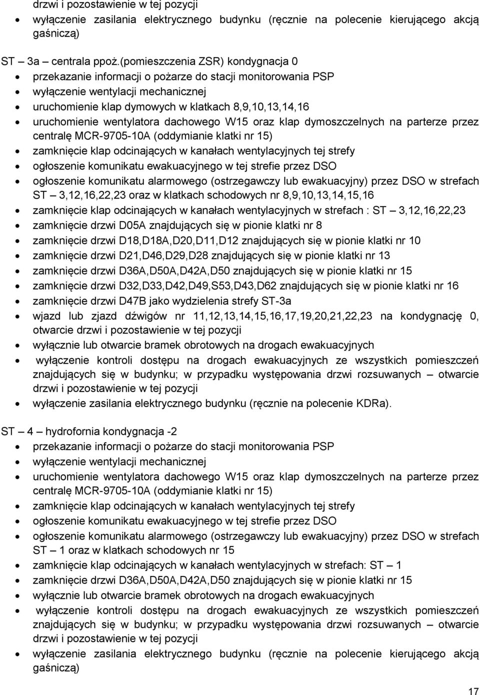 (oddymianie klatki nr 15) ST 3,12,16,22,23 oraz w klatkach schodowych nr 8,9,10,13,14,15,16 zamknięcie klap odcinających w kanałach wentylacyjnych w strefach : ST 3,12,16,22,23 zamknięcie drzwi