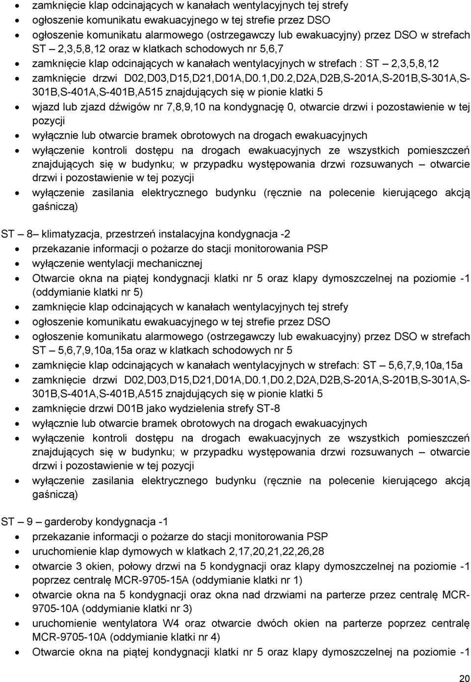 2,D2A,D2B,S-201A,S-201B,S-301A,S- 301B,S-401A,S-401B,A515 znajdujących się w pionie klatki 5 wjazd lub zjazd dźwigów nr 7,8,9,10 na kondygnację 0, otwarcie drzwi i pozostawienie w tej pozycji ST 8