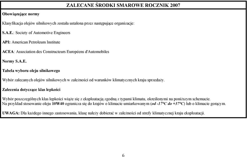 Zalecenia dotyczące klas lepkości Wybór poszczególnych klas lepkości wiąŝe się z eksploatacją zgodną z typami klimatu, określonymi na poniŝszym schemacie.