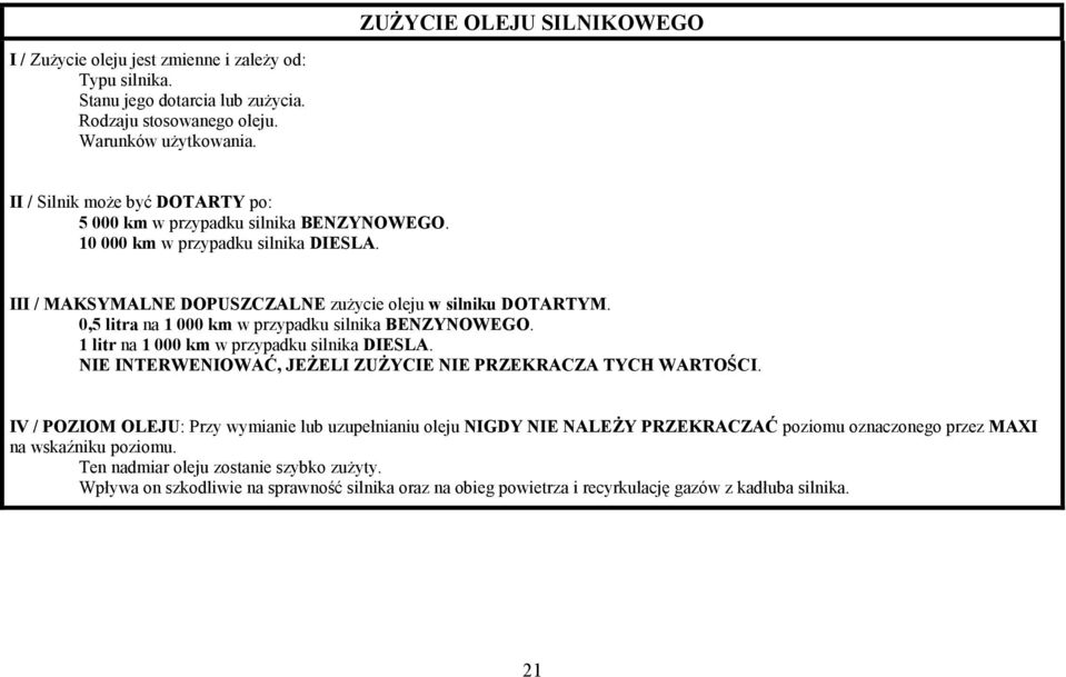 0,5 litra na 1 000 km w przypadku silnika BENZYNOWEGO. 1 litr na 1 000 km w przypadku silnika DIESLA. NIE INTERWENIOWAĆ, JEśELI ZUśYCIE NIE PRZEKRACZA TYCH WARTOŚCI.