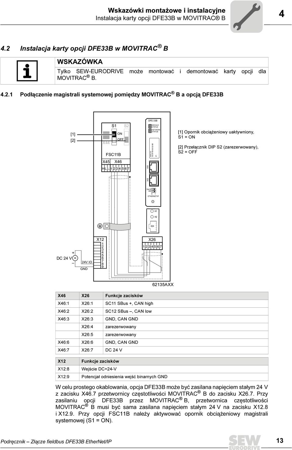 DFE33B [1] [2] S1 S2 ON OFF X44 FSC11B DFE 33B MODULE STATUS NETWORK STATUS MAC ID: 00-0F-69-00-02-0B IP: [1] Opornik obciążeniowy uaktywniony, S1 = ON [2] Przełącznik DIP S2 (zarezerwowany), S2 =