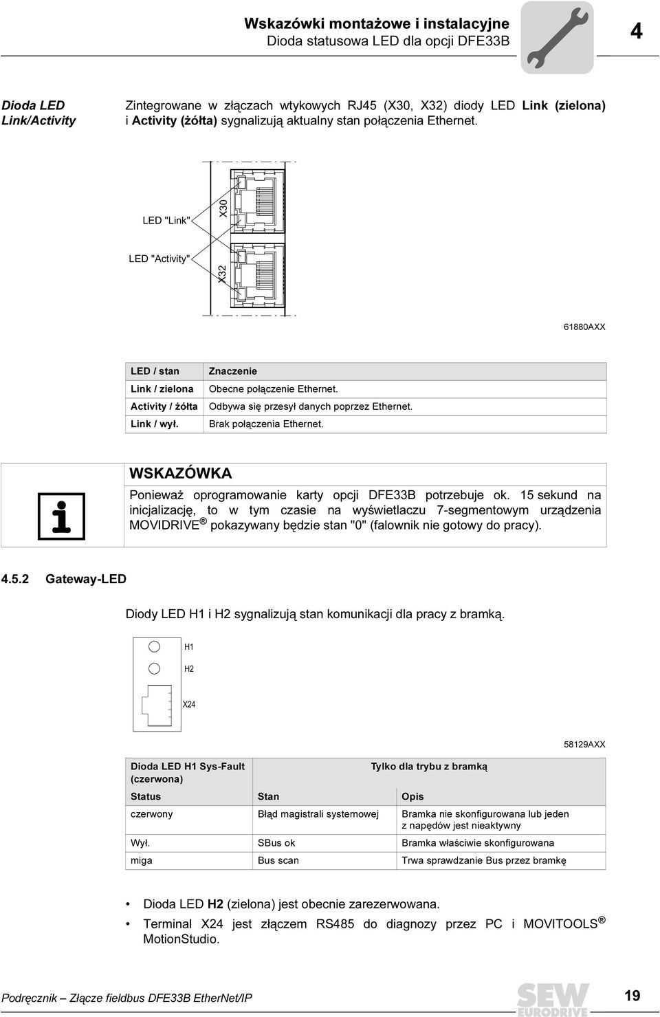 Odbywa się przesył danych poprzez Ethernet. Brak połączenia Ethernet. WSKAZÓWKA Ponieważ oprogramowanie karty opcji DFE33B potrzebuje ok.