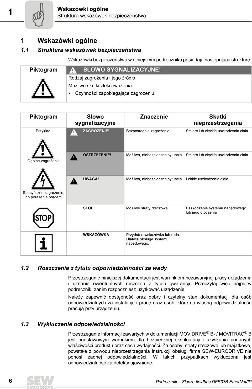 Możliwe skutki zlekceważenia. Czynności zapobiegające zagrożeniu. Piktogram Przykład: Słowo sygnalizacyjne Znaczenie Skutki nieprzestrzegania ZAGROŻENIE!