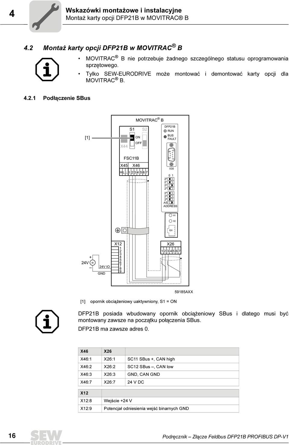1 Podłączenie SBus MOVTRAC B [1] S1 S2 ON OFF X44 DFP21B RUN BUS FAULT 9 5 FSC11B 6 1 X45 X46 HL 1 234567 X3 1 2 21 22 23 24 25 26 AS ADDRESS H1 H2 X24 + 24V = 24V O GND X12 1 2 3 4 5 6 7 8 9 X26