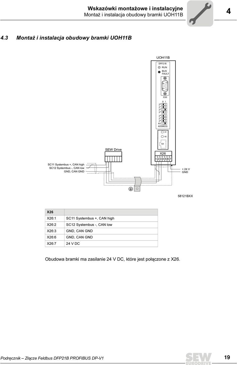 X26 1 234567 SC11 Systembus +, CAN high SC12 Systembus -, CAN low GND, CAN GND + 24 V GND 58121BXX X26 X26:1 SC11 Systembus +, CAN high