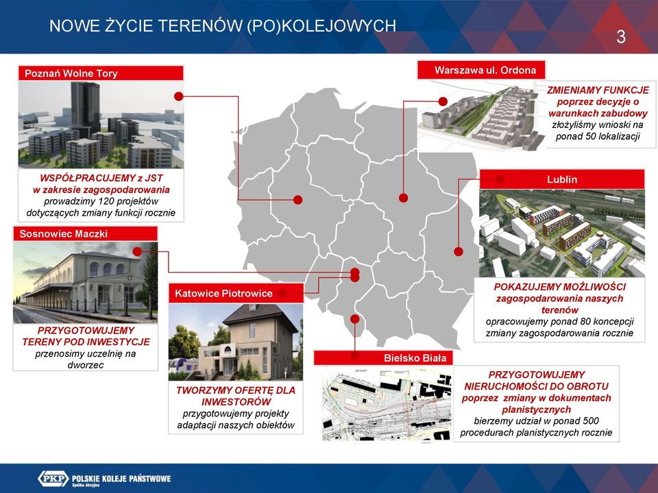 zmiany funkcji rocznie Sosnowiec Maczki Lublin PRZYGOTOWUJEMY TERENY POD INWESTYCJE przenosimy uczelnię na dworzec Katowice Piotrowice TWORZYMY OFERTĘ DLA INWESTORÓW przygotowujemy projekty