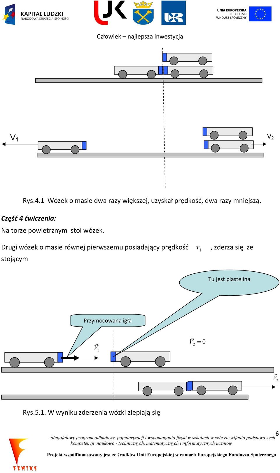 Część 4 ćwiczenia: Na torze powietrznym stoi wózek.