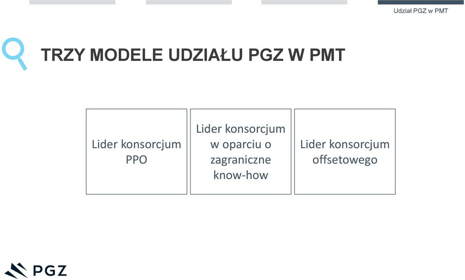 konsorcjum w oparciu o zagraniczne