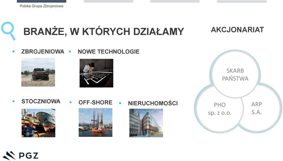 NOWE TECHNOLOGIE SKARB PAŃSTWA STOCZNIOWA