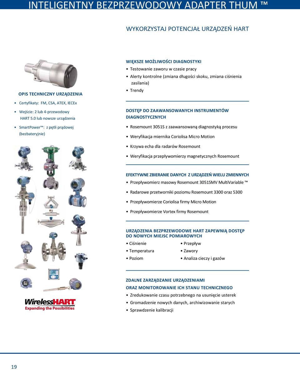 zasilania) Trendy DOSTĘP DO ZAAWANSOWANYCH INSTRUMENTÓW DIAGNOSTYCZNYCH Rosemount 3051S z zaawansowaną diagnostyką procesu Weryfikacja miernika Coriolisa Micro Motion Krzywa echa dla radarów