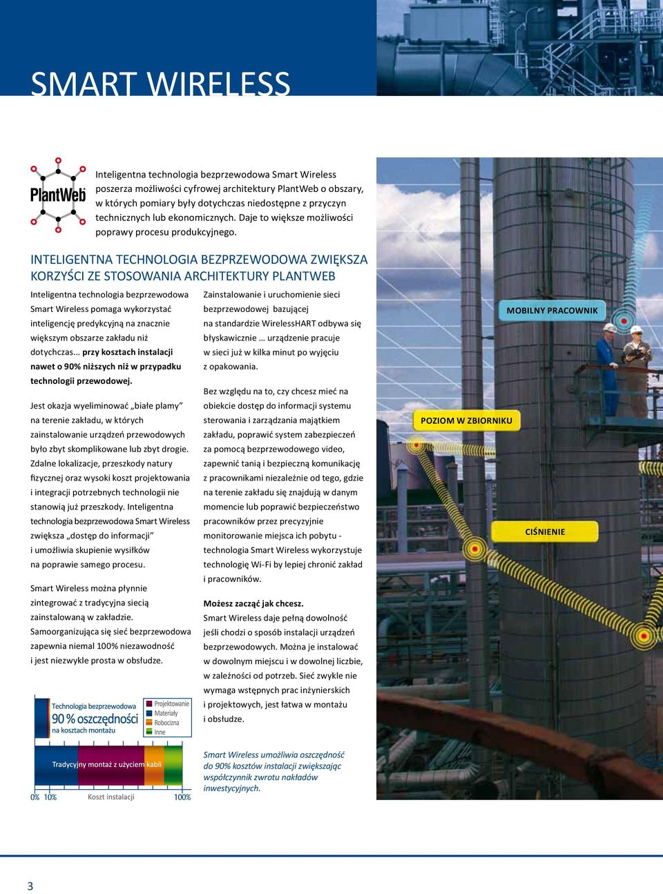 INTELIGENTNA TECHNOLOGIA BEZPRZEWODOWA ZWIĘKSZA KORZYŚCI ZE STOSOWANIA ARCHITEKTURY PLANTWEB Inteligentna technologia bezprzewodowa Smart Wireless pomaga wykorzystać inteligencję predykcyjną na