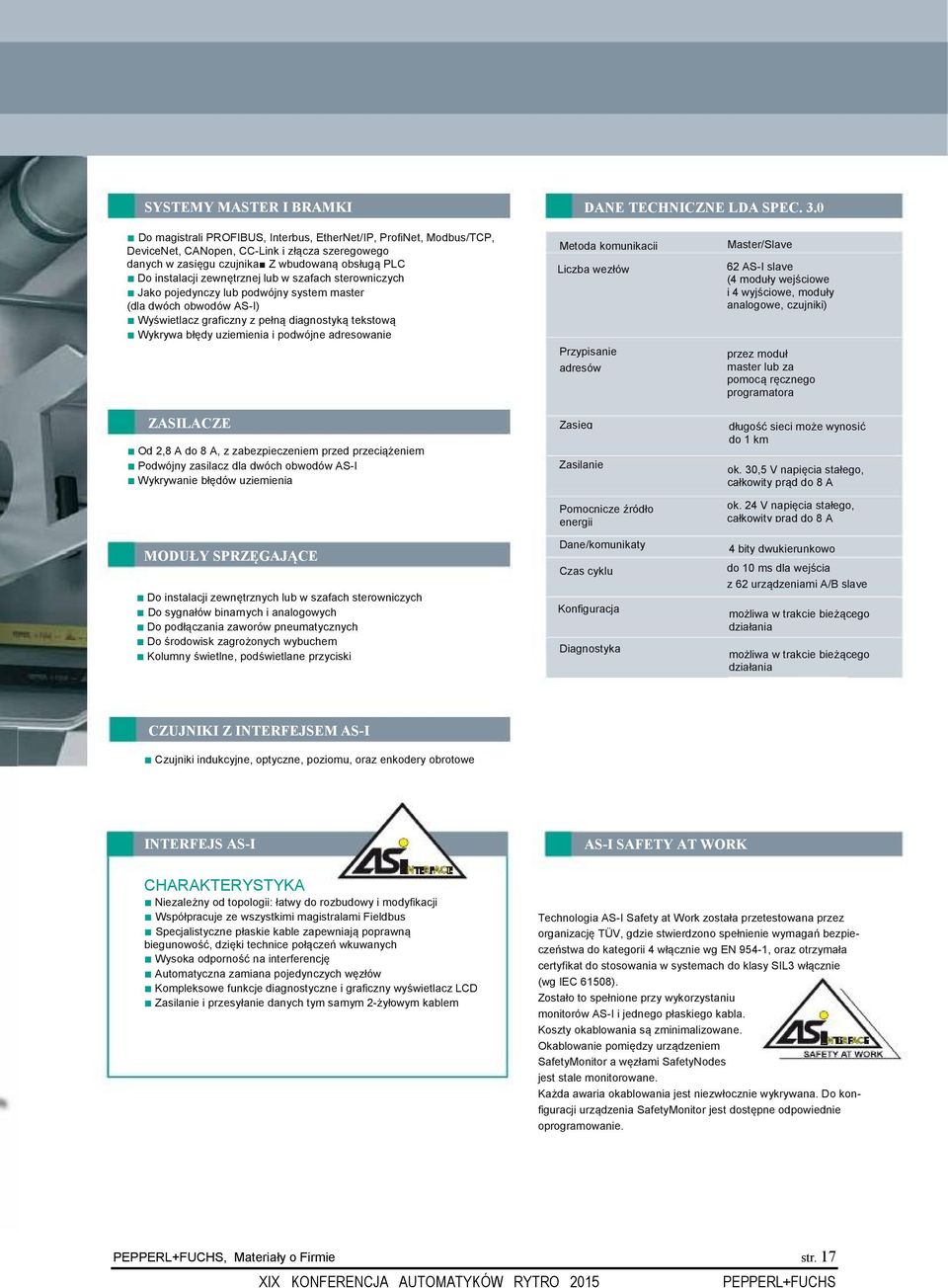 w szafach sterowniczych Jako pojedynczy lub podwójny system master (dla dwóch obwodów AS-I) Wyświetlacz graficzny z pełną diagnostyką tekstową Wykrywa błędy uziemienia i podwójne adresowanie