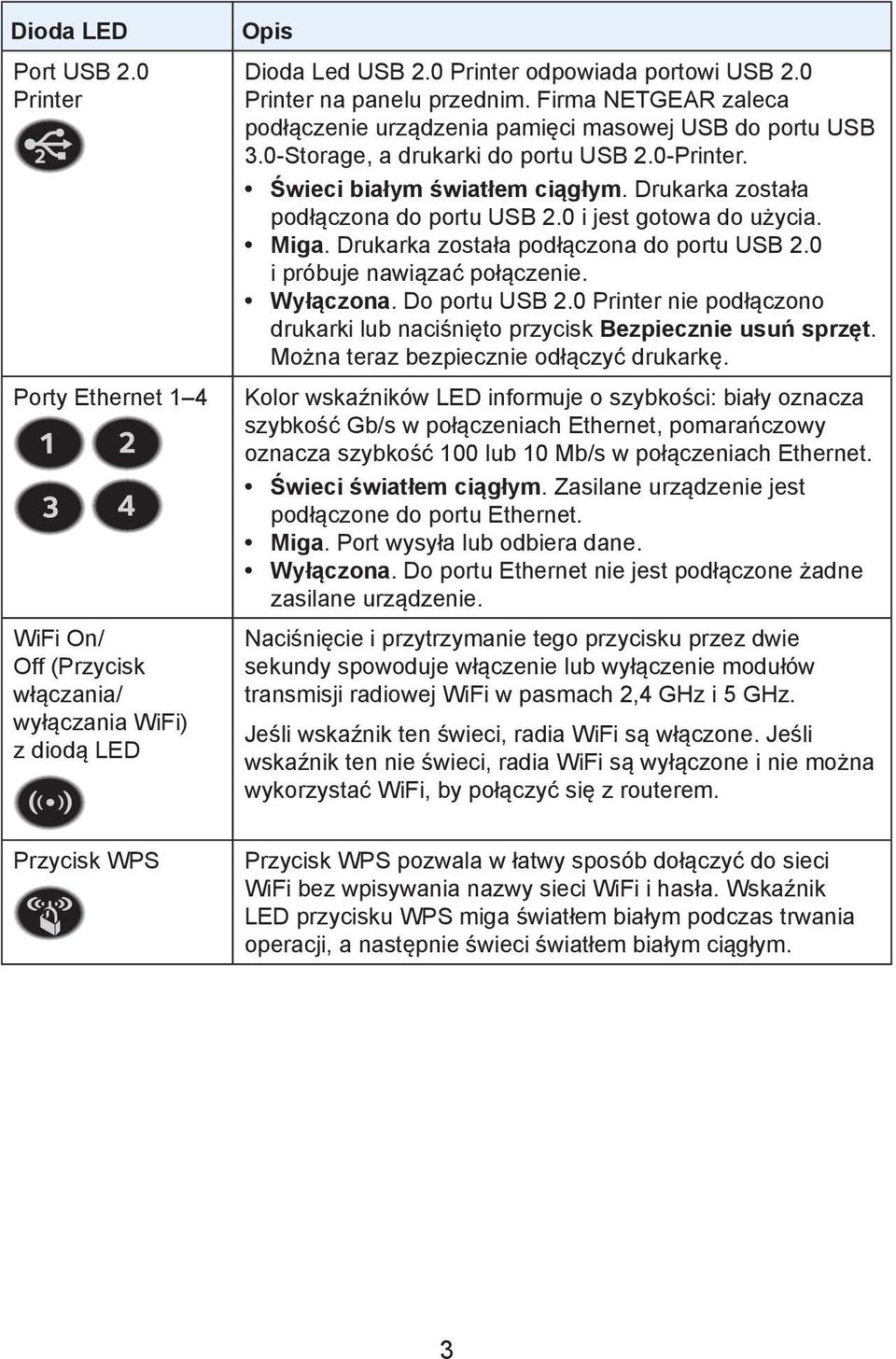 Drukarka została podłączona do portu USB 2.0 i jest gotowa do użycia. Miga. Drukarka została podłączona do portu USB 2.0 i próbuje nawiązać połączenie. Wyłączona. Do portu USB 2.