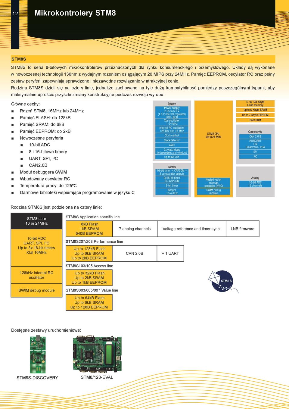 Pamięć EEPROM, oscylator RC oraz pełny zestaw peryferii zapewniają sprawdzone i niezawodne rozwiązanie w atrakcyjnej cenie.