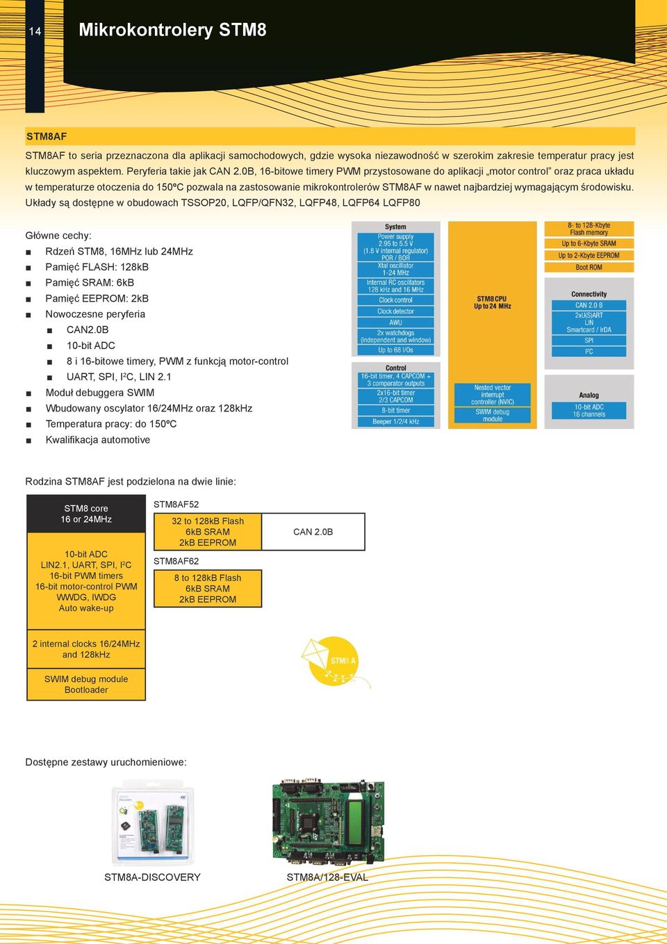0B, 16-bitowe timery PWM przystosowane do aplikacji motor control oraz praca układu w temperaturze otoczenia do 150ºC pozwala na zastosowanie mikrokontrolerów STM8AF w nawet najbardziej wymagającym