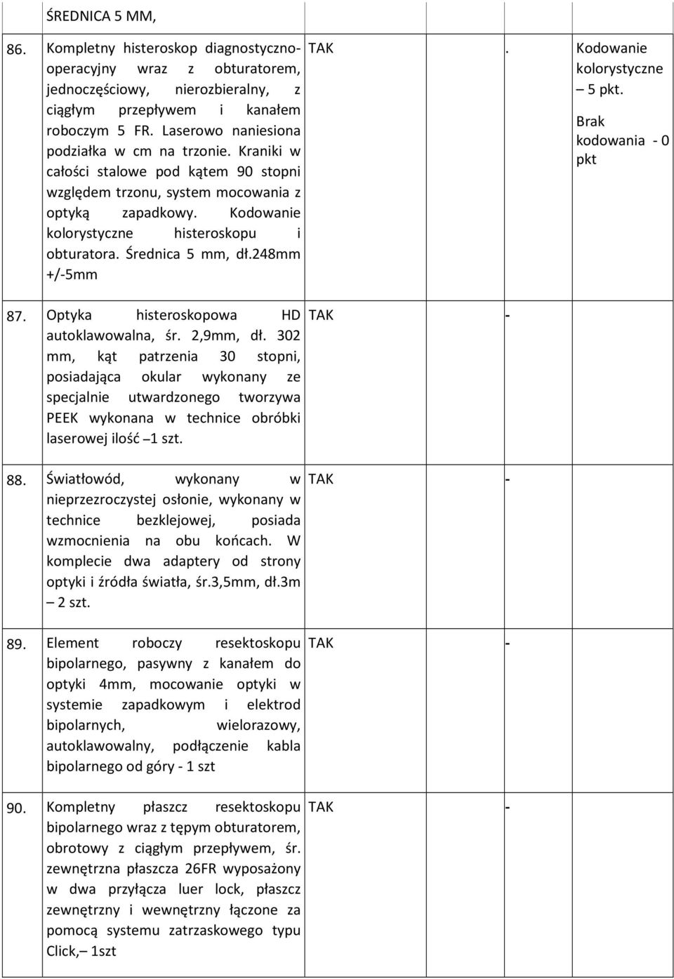 Średnica 5 mm, dł.248mm +/-5mm 87. Optyka histeroskopowa HD autoklawowalna, śr. 2,9mm, dł.