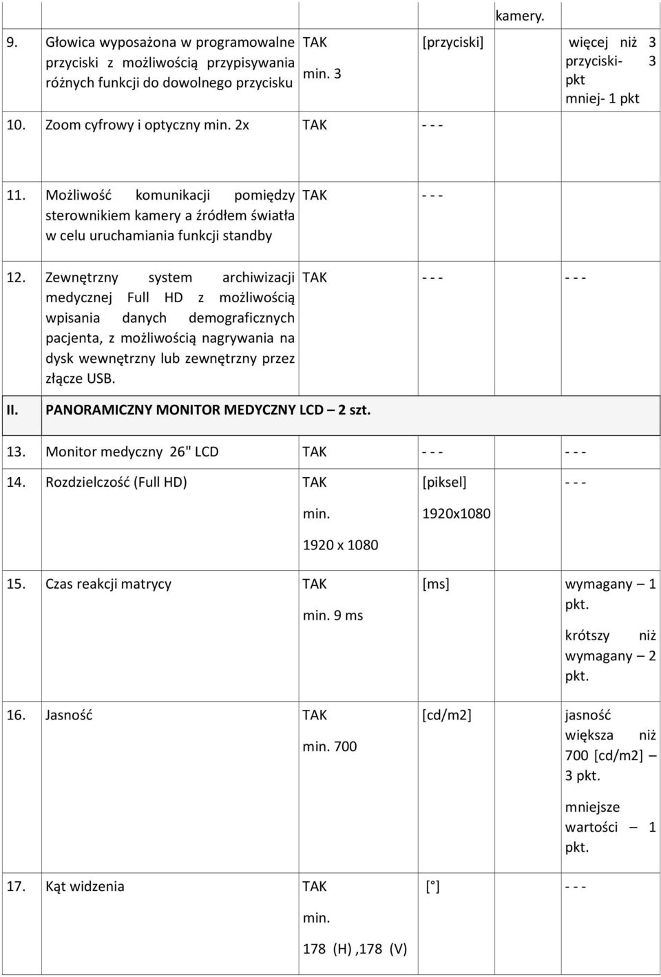 Zewnętrzny system archiwizacji medycznej Full HD z możliwością wpisania danych demograficznych pacjenta, z możliwością nagrywania na dysk wewnętrzny lub zewnętrzny przez złącze USB.